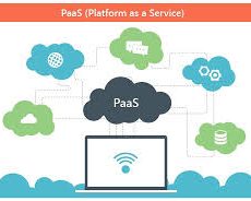 Cloud Server - PAAS
